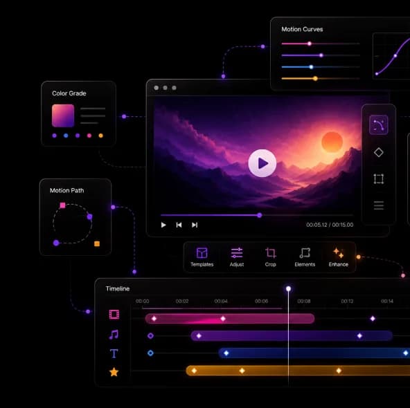 Motion Intelligence
