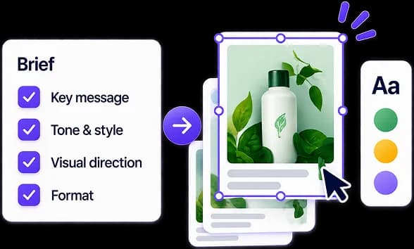 Creative brief connected to visual editing and crop tools