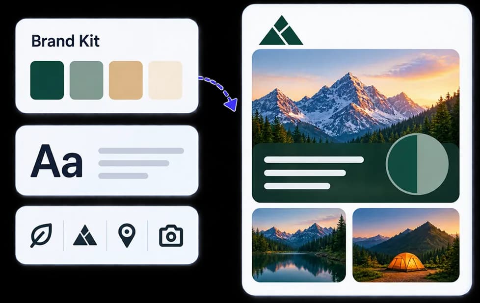 Brand kit applied to infographic color, type, and layout