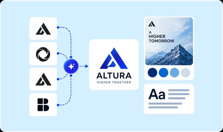 Brand system with icons, colors, and typography guidelines