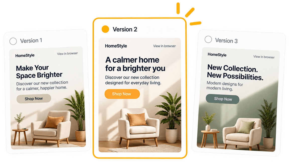 Campaign expression exploration with multiple creative directions