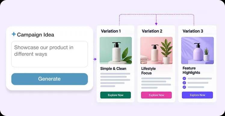 Multiple interpretations of one newsletter campaign