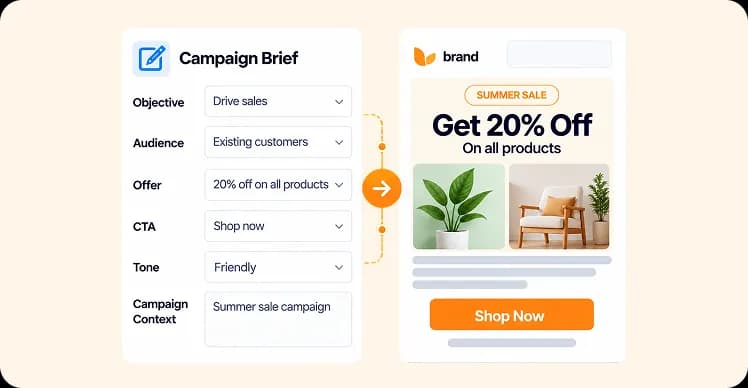 Structured campaign brief form before newsletter generation