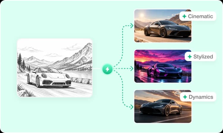 Sketch developed into cinematic, stylized, and dynamics video styles